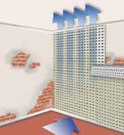 Profilo di Ventilazione per muri asciutti Guttabeta PT aperto e Chiuso - immagine 4