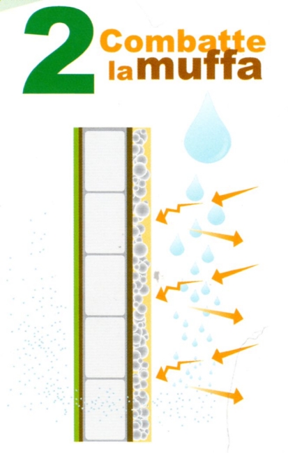 Microceramix tecnologia applicata isolamento. Additivo sfere ceramica per pitture - immagine 4